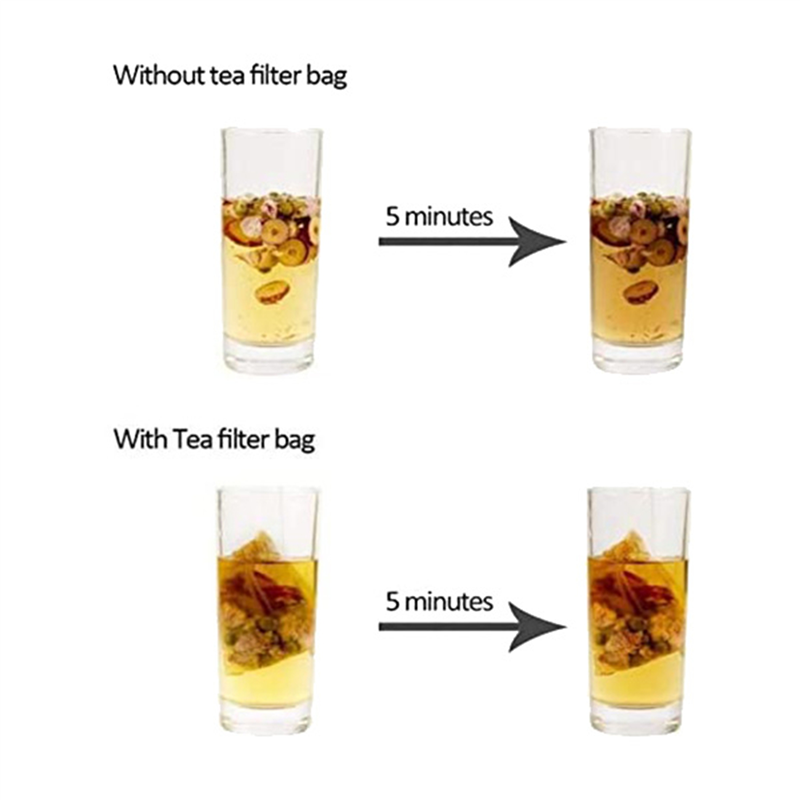 AT19-6000 Pack Tea Filter Bags - Coffee Tea And Leaf recension och pris