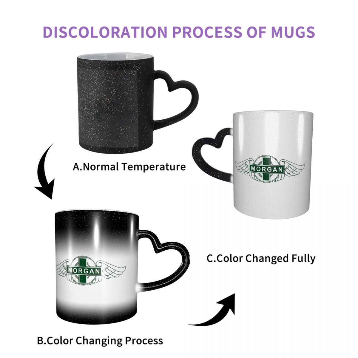 Morgan Motor Car Company Mug F - Coffee Tea And Company recension och pris