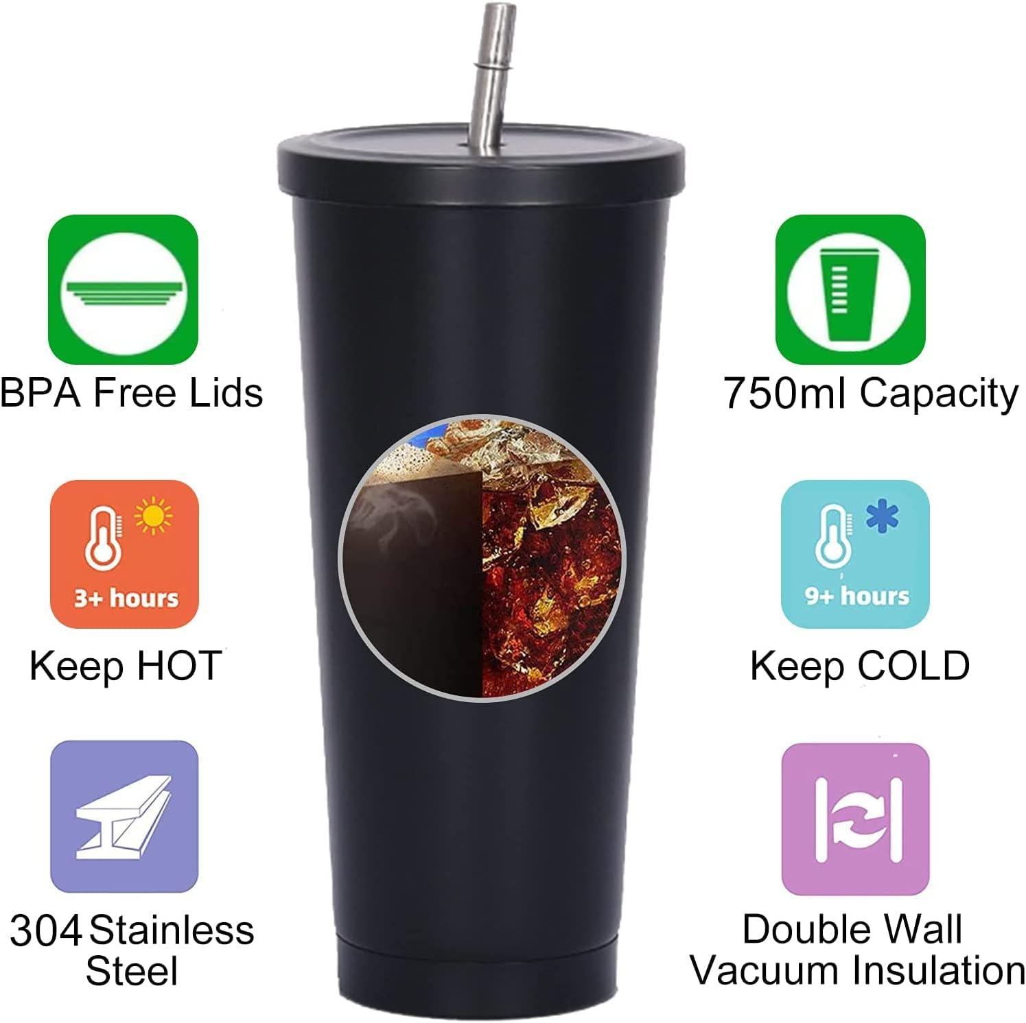 750ml Double-Wall Insulated Tu - Coffee Tea Tumbler recension och pris