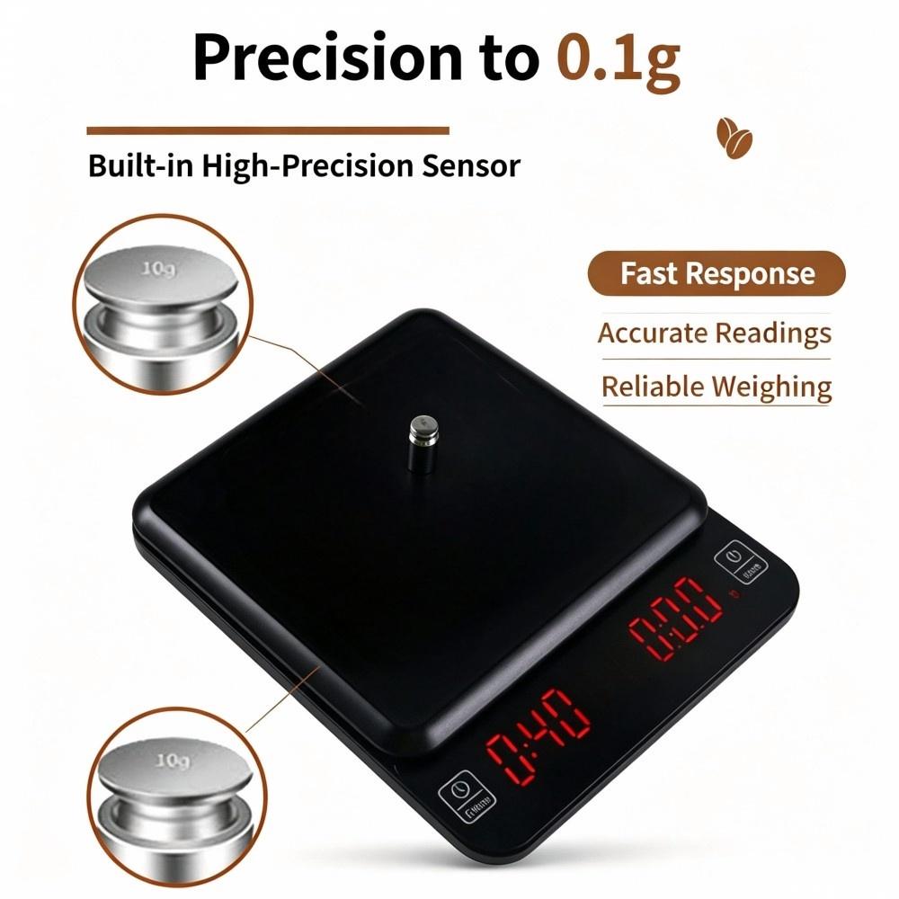 3kg/0.1g High Precision Digita - Coffee & Tea Collective recension och pris