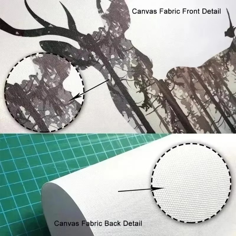 Modern Wall Art Picture Guides - Coffee Tea Room recension och pris