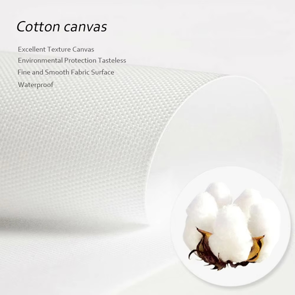 Modern Wall Art Picture Guides - Coffee Tea Room recension och pris