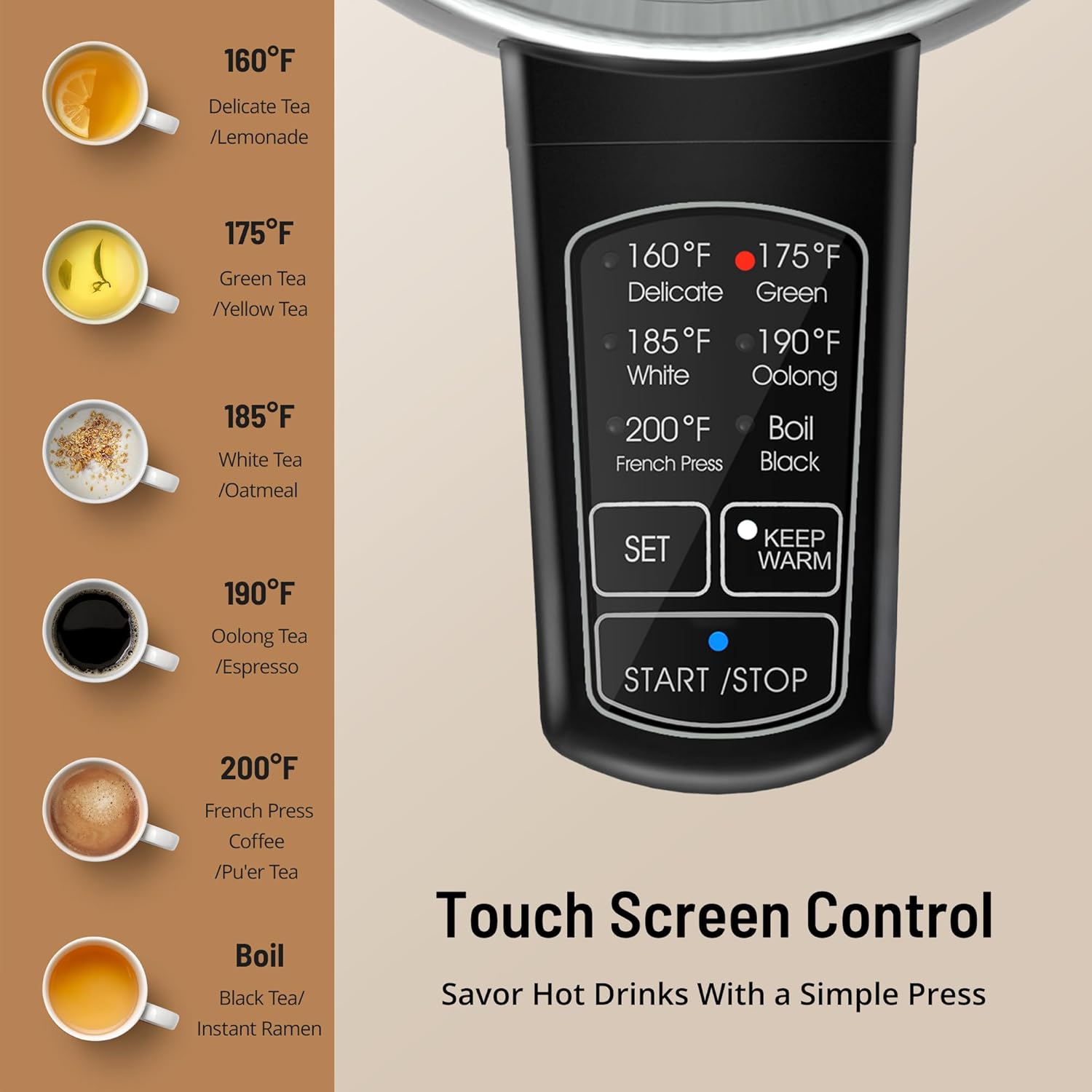 6 Precise Temperature Presets  - Coffee Tea Images recension och pris