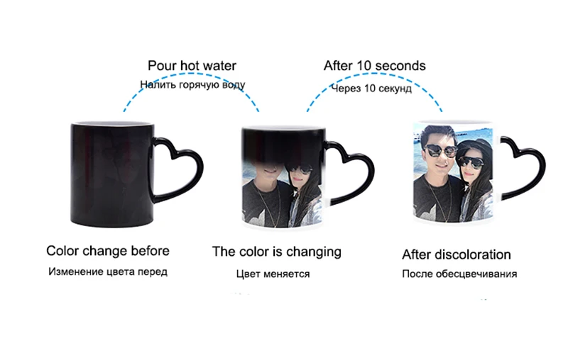 Custom Desin Personalized Magi - Coffee Tea Name recension och pris