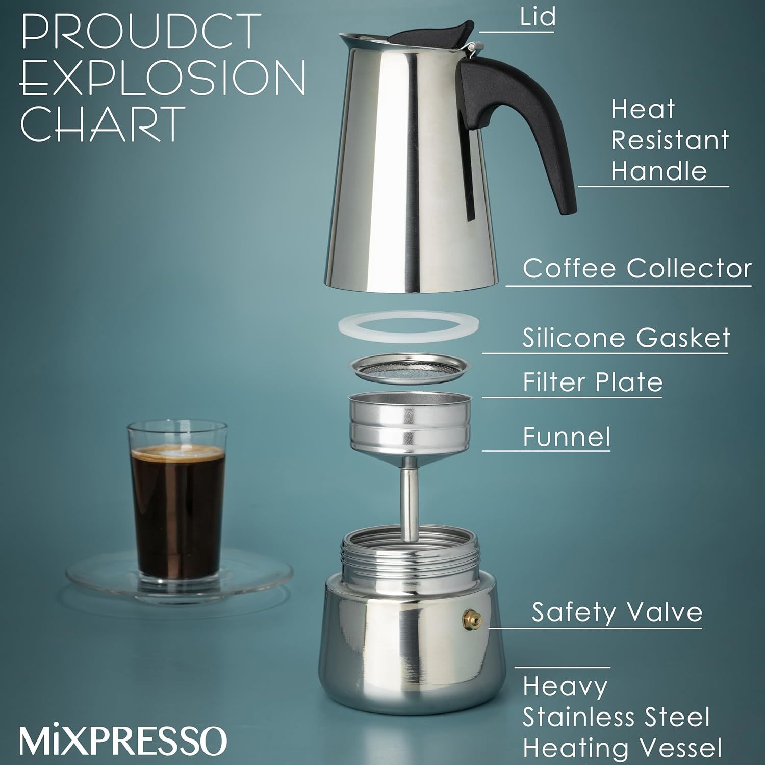 Mocha Coffee Pots Stainless St - Coffee Tea Latte recension och pris