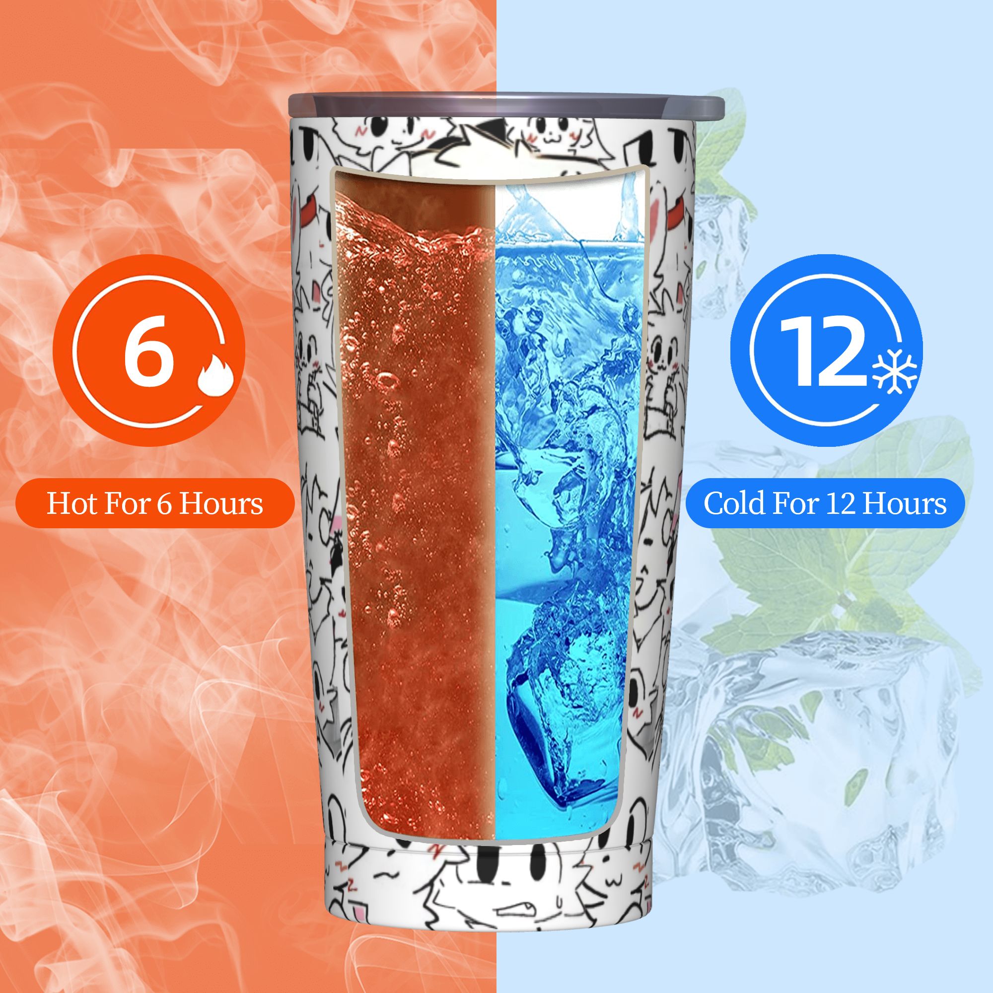 Boykissers Silly Tumbler Vacuu - Coffee Tea Tumbler recension och pris